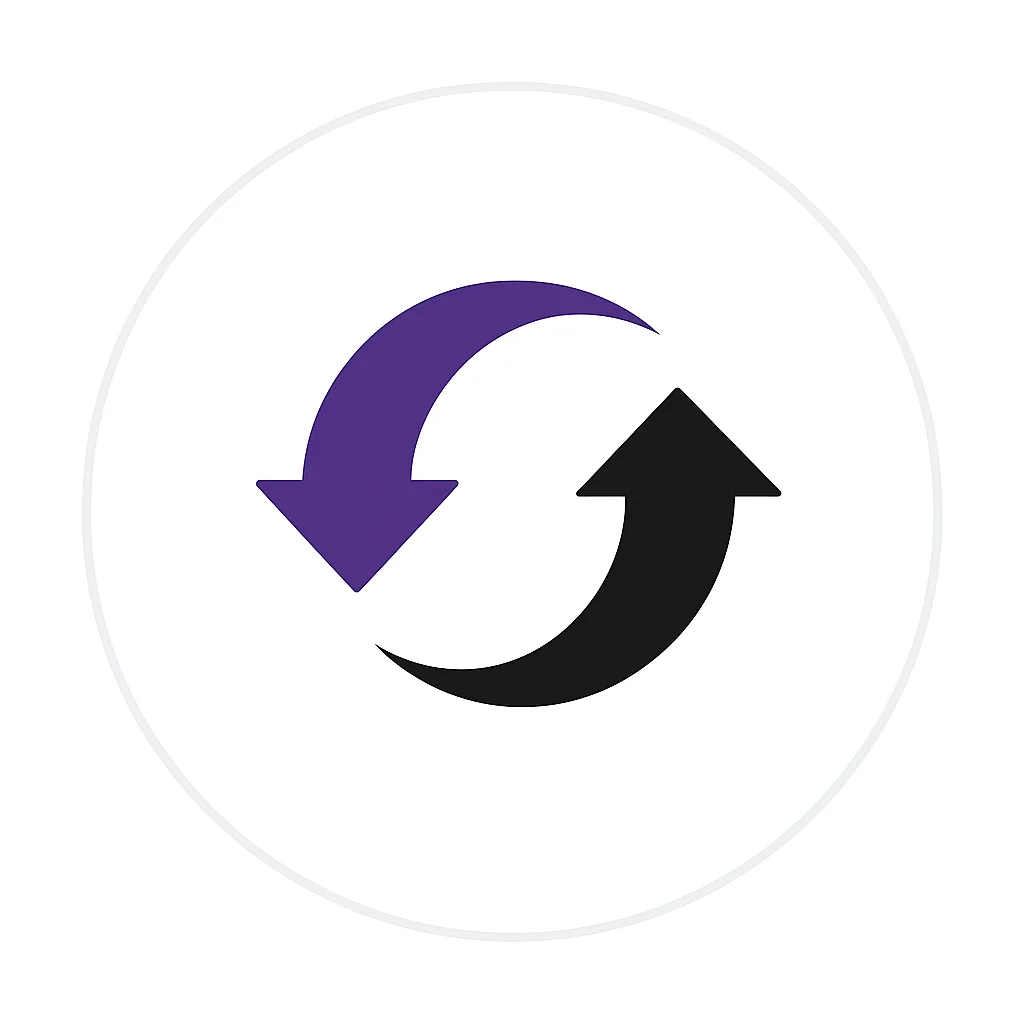 خدمة ما بعد البيع